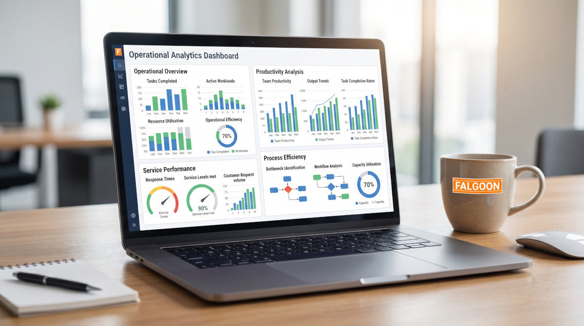 Sample Operational Analytics Dashboard